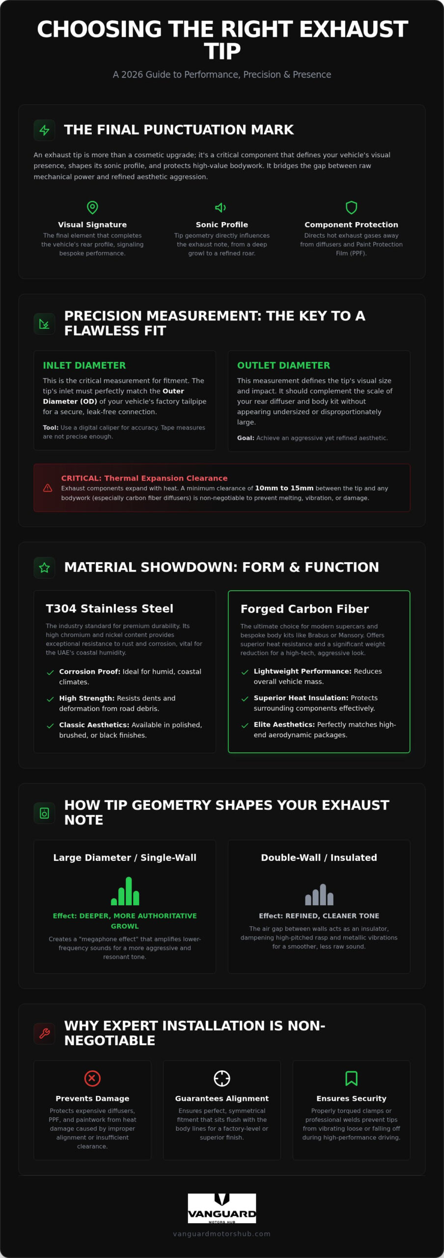 Choosing the Right Exhaust Tip: The 2026 Guide to Performance Aesthetics