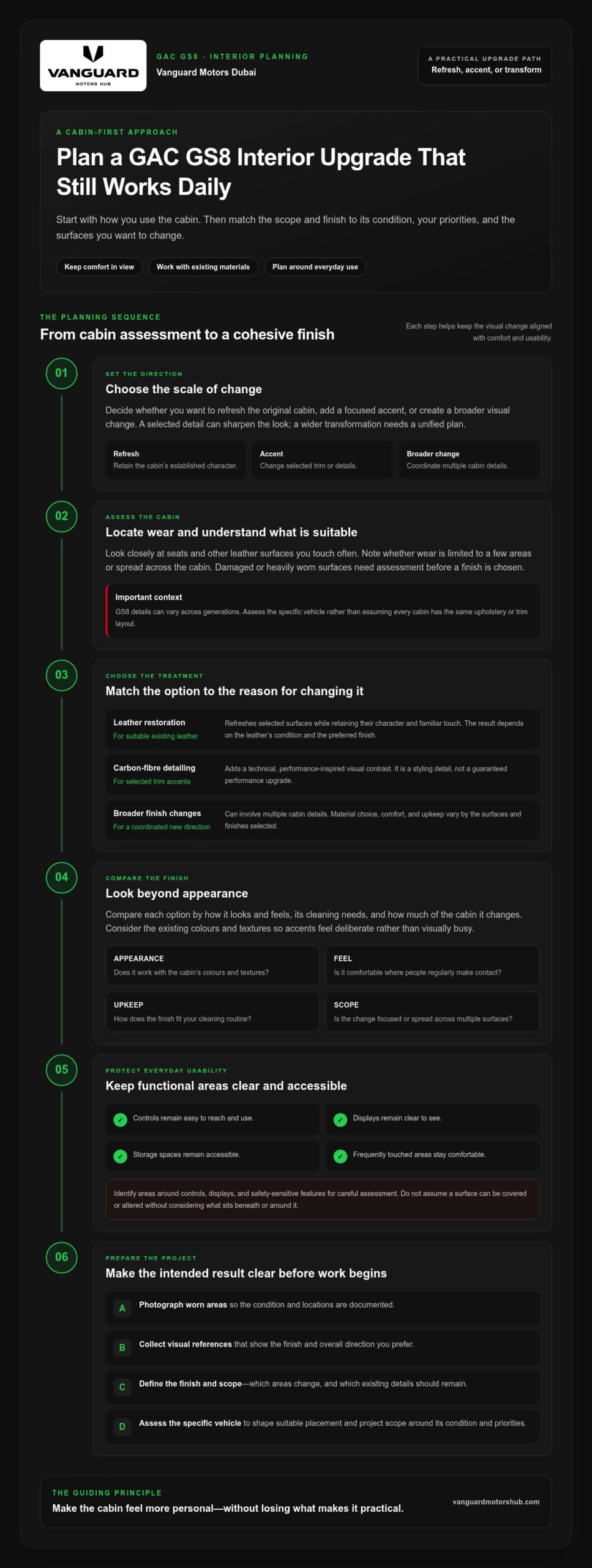 GAC GS8 Interior Customization: A Practical Guide to Materials, Finishes, and Fit